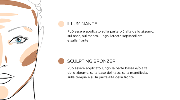 RebelRomantic_Contouring_LandingBanner2