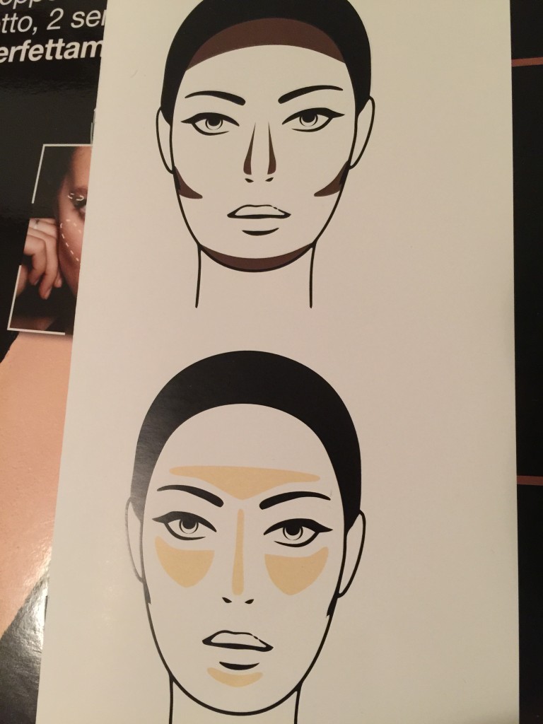 Tavole tutorial per contouring